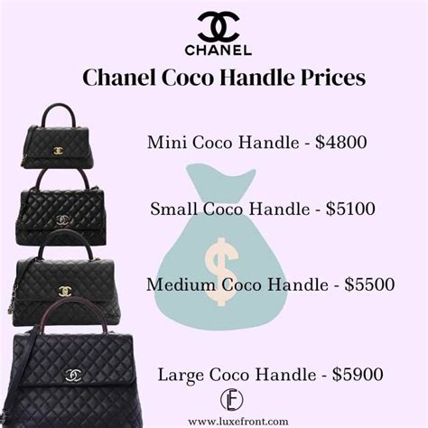 chanel bag price increase history|chanel coco handle price 2023.